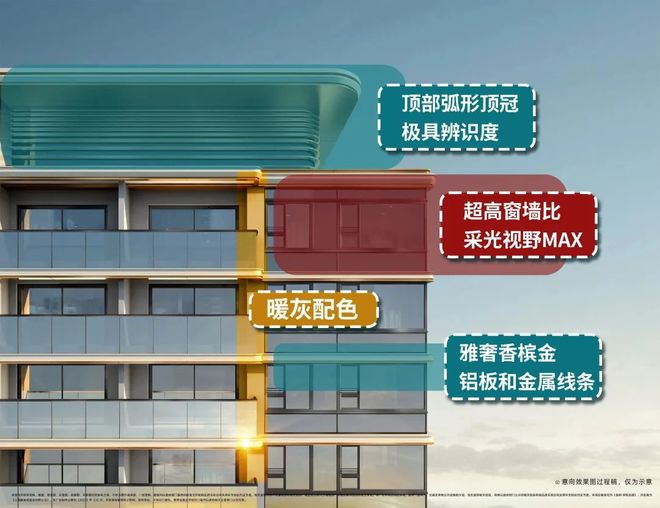 上印楼盘优势详情-核心竞争力解读解码闵行保利海上印红盘-保利海(图14)