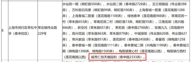 上印楼盘优势详情-核心竞争力解读解码闵行保利海上印红盘-保利海(图24)
