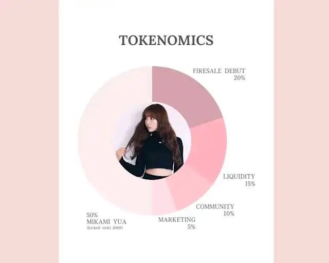 「金尽人亡」质疑遭设局本人发声了三上悠亚币暴跌87％！粉丝愤怒(图3)